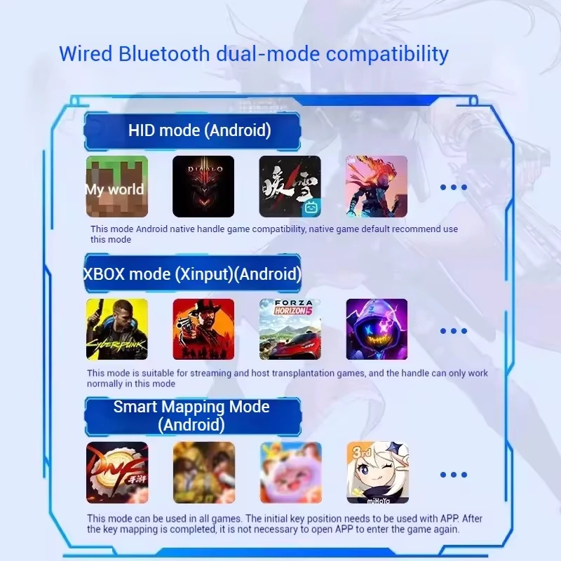 모바일 안드로이드 휴대폰, PC, 태블릿용 게임패드 게 - Retro Gaming Tablet 리뷰 및 가격