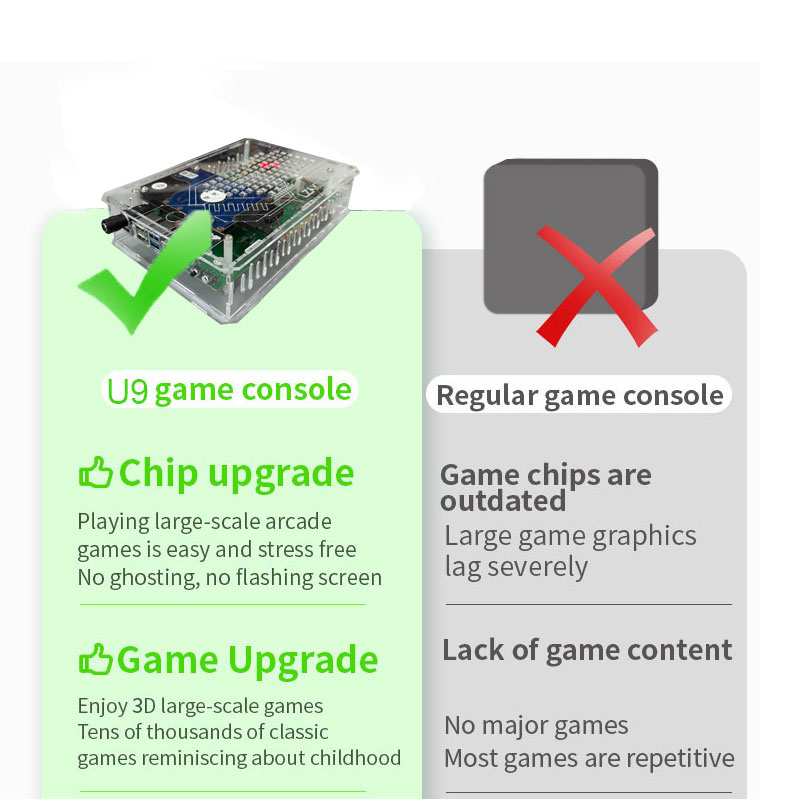 레트로 U9 PRO 게임 콘솔 500GB 게임용 HDD - Retro Gaming For Windows 리뷰 및 가격