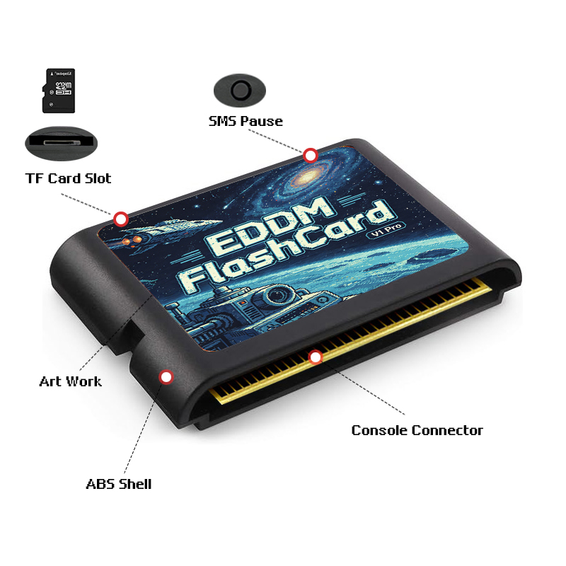 3000 in 1 EDMD 게임 카트리지, 4GB TF - Retro Gaming Table 리뷰 및 가격