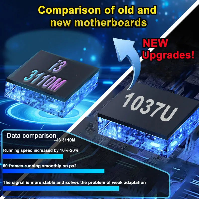8G 램 2T 롬 신규 업그레이드 레트로 게임기 700 - Retro Gaming For Windows 리뷰 및 가격