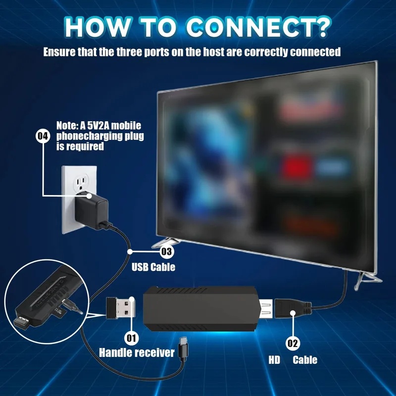 X2Pro TV 게임 스틱 4K HD 비디오 게임 콘솔 - Retro Gaming X2 Pro 리뷰 및 가격